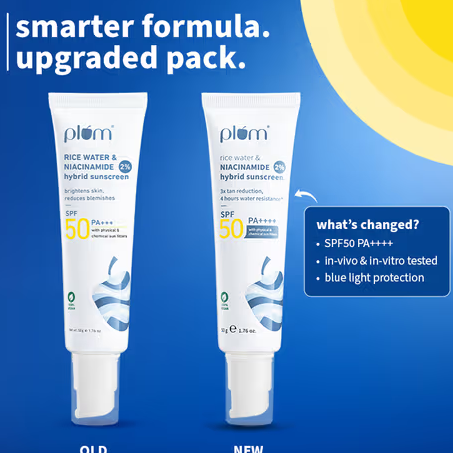 2% Niacinamide Sunscreen & Rice Water SPF 50 PA++++