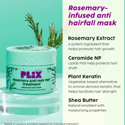 Plix Rosemary Anti-Hair Fall Treatment Advanced Hair Mask