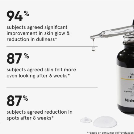 Minimalist 16% Vitamin C + E + Ferulic Serum