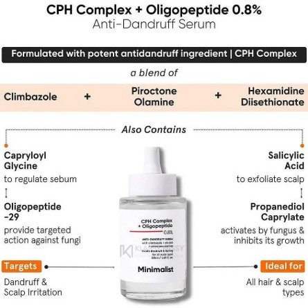 Minimalist CPH Complex + Oligopeptide 0.8% Anti-Dandruff Serum