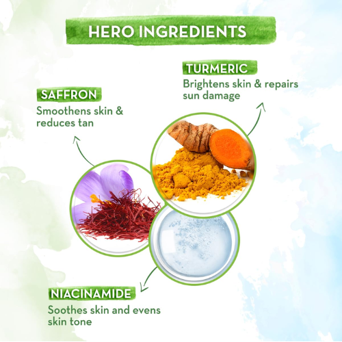 Mamaearth Ubtan Detan Sunscreen