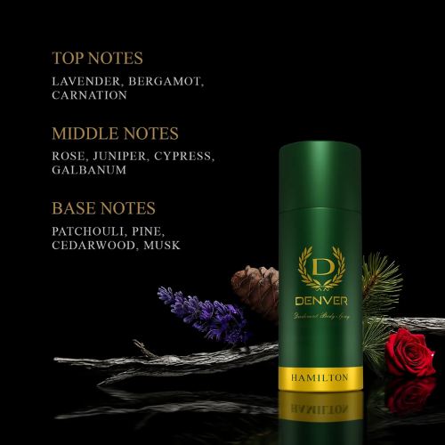 Denver Hamilton Deodorant Body Spray